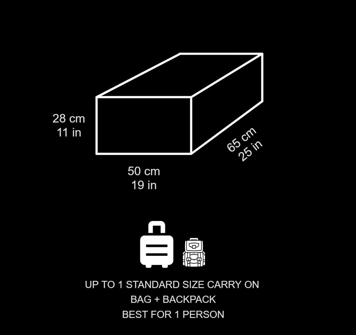 Standard Locker dimensions